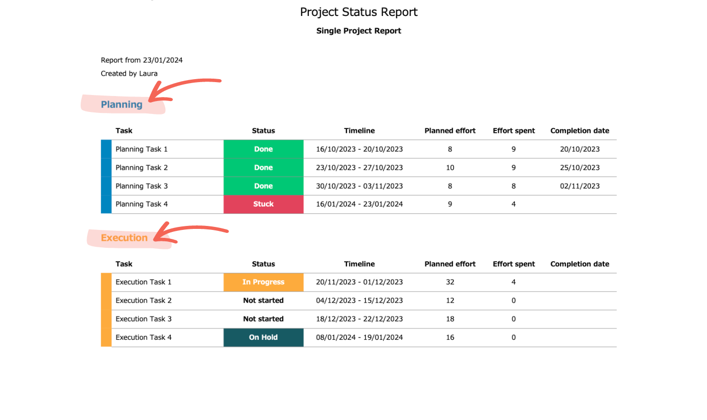 DocExport Project Report Group color