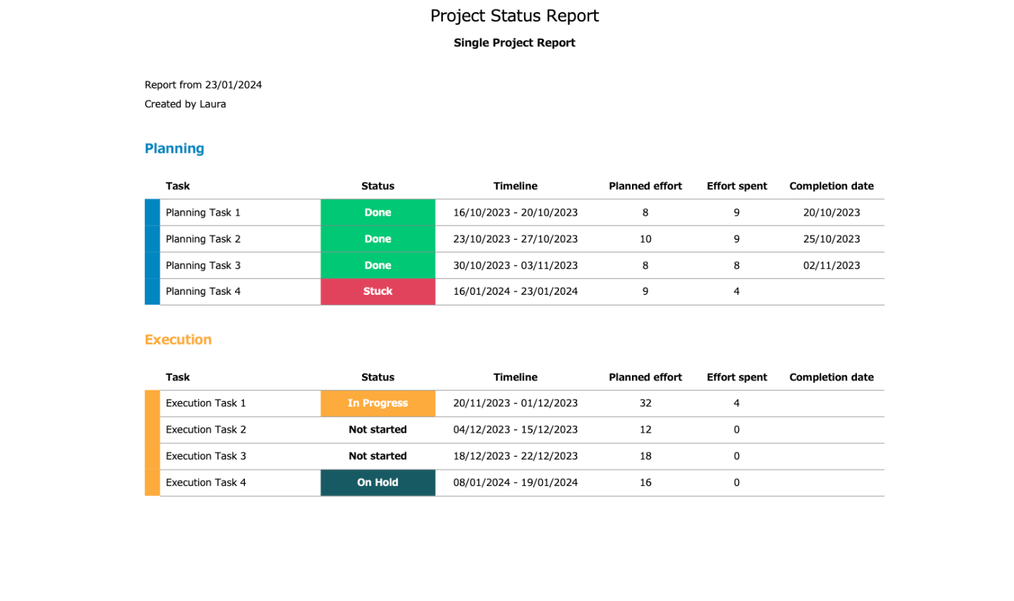 DocExport Project report with color