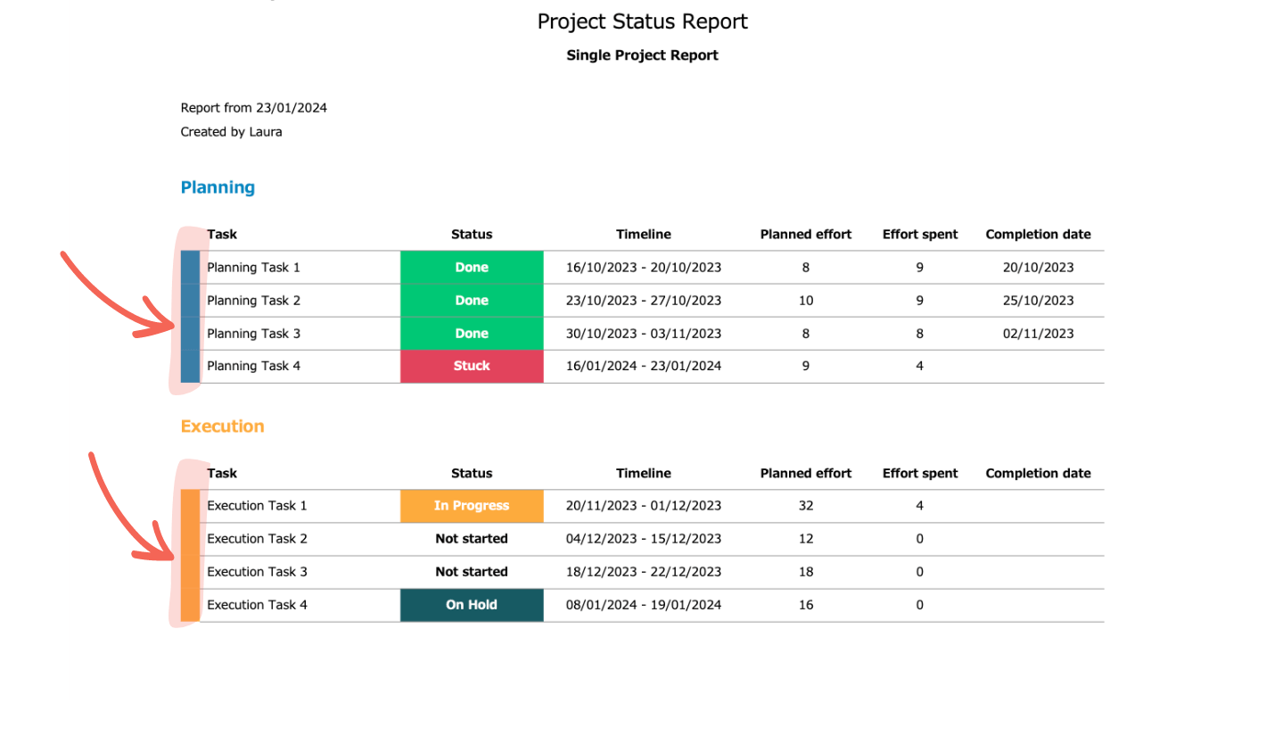 DocExport Project report bar color