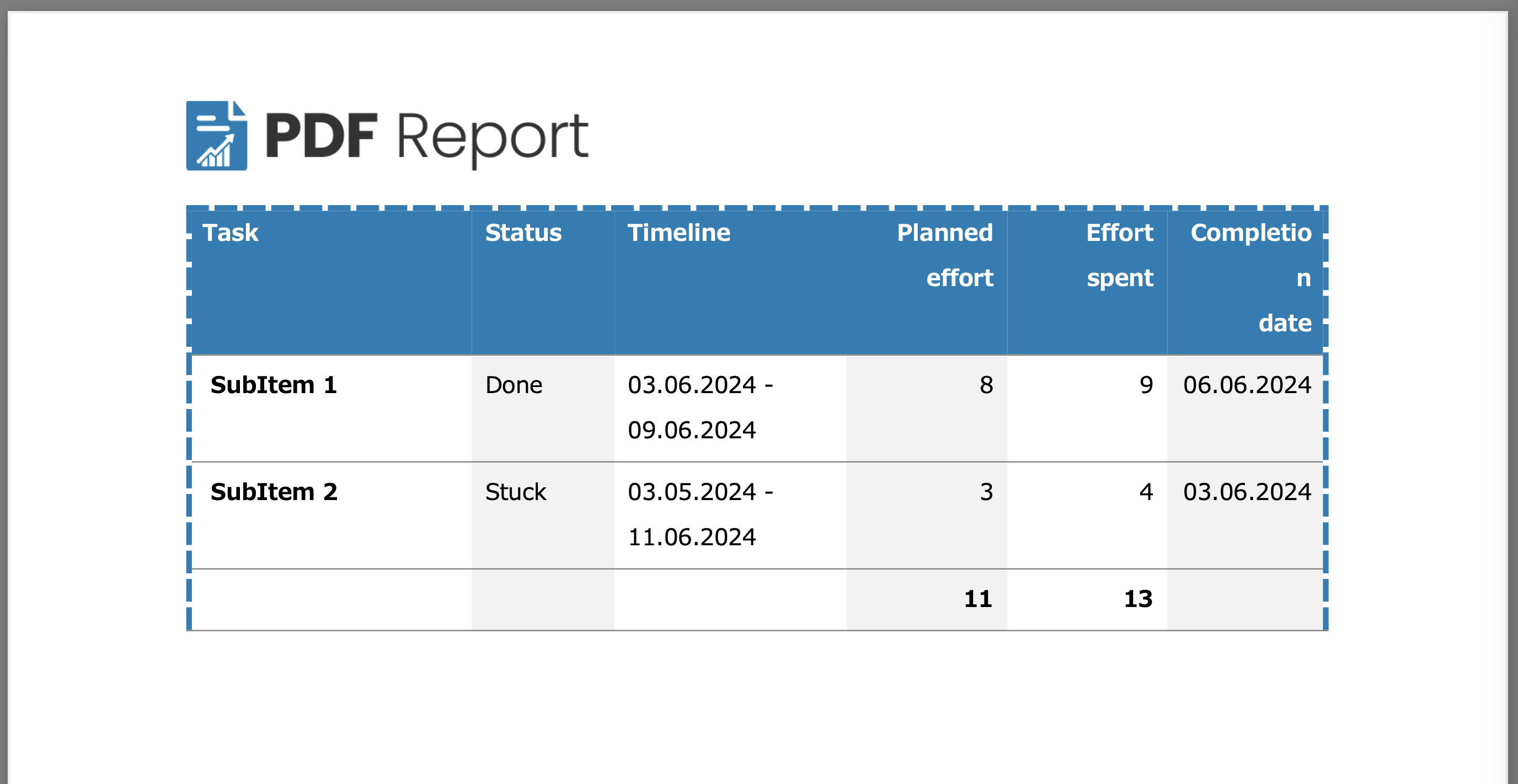 PDF Report Generator SubItem Table