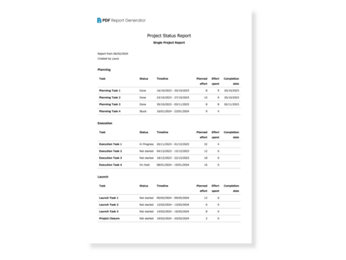 PDF Report Generator Project Status Report V2