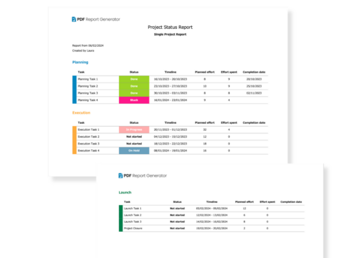 Pdf Report Generator Project Status Report with Color