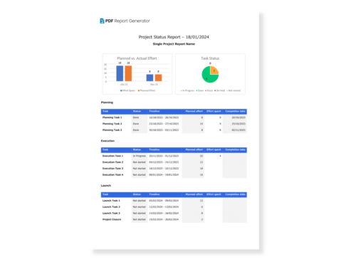 PDF Report Generator Project Status Report With Color